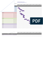 Diagramme de Gantt Simple1