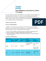 Annex2 Previous Vocs and Definitions