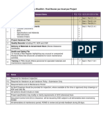 MOT - Handover Requirements Checklist - Final Dossier per Asset per Project