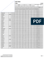 Raporlar - Baykuş Akademi - 3 2023-2024 11 Sınıf 3 Deneme