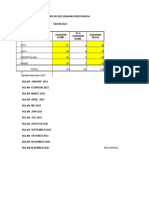 Pws Ibu DT 2023 Edit Mei