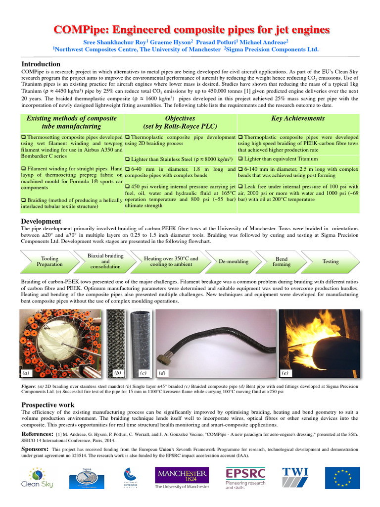 RAEng Poster Roy Hyson 2015 Final | PDF | Composite Material | Pipe ...