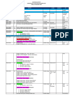 Rundown Activity Class Meeting