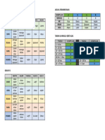 Jadual Pengawas Penggal 2 2022