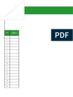 Plano de Ação Ocorrências