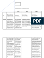 JAWABAN SOAL DISKUSI 2 (Penulisan Karya Ilmuah)