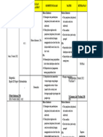 Jurnal PTM Tema 6 Sub Tema 1