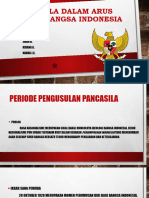 PANCASILA_DALAM_ARUS_SEJARAH_BANGSA_INDO