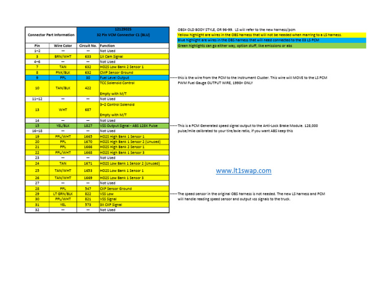 1998 ECM CONNECTOR PINOUT C1 BLUE TO 5.3L SWAP PDF Anti Lock