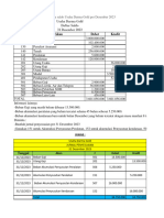 Diskusi 2 - Pengantar Akuntansi - Irfan Setyadi - 048786957