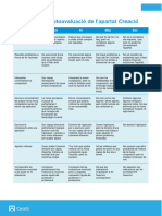 Valora't - Rúbrica de Creació - Unitat 7