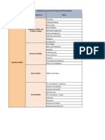 Mercer Mettl Syllabus