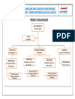 Project Organization Chart Bin Yousef