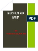 Infeksi Genetalia Wanita