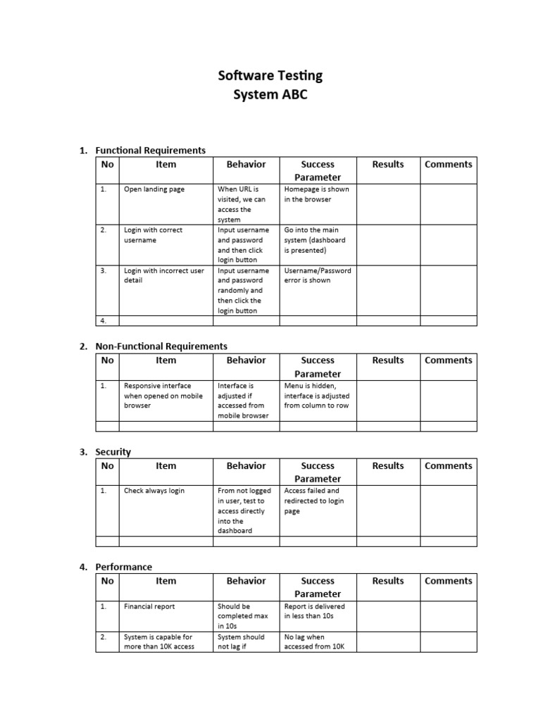 Software Testing 2022 10 27 16 07 22 Utc Pdf Login User
