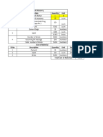 Calculation of Brick Masonry Estimating Quantity Excel Sheet