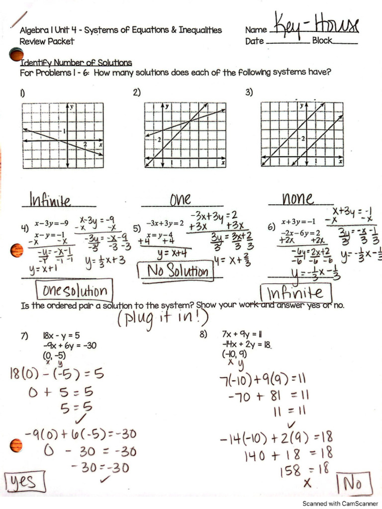 Unit 4 Review Packet Answer Key | PDF