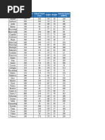 Jamito - Activity Data