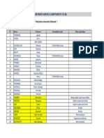 Volontaires Service Comptabilité Du 04.11.2023