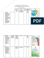 Daftar Prosiding Di Perpustakaan