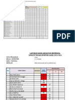 Final Analisis STS FIQIH - Done