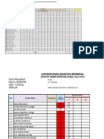 Final Analisis SAS FIQIH - Done