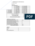 Form Report Bulanan Maret Agnes