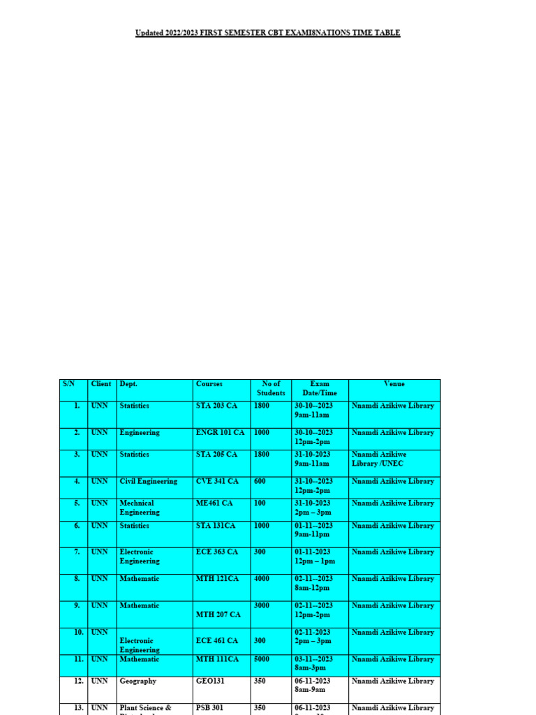 2022/2023 CBT Exam Timetable | PDF | Physical Sciences | Engineering