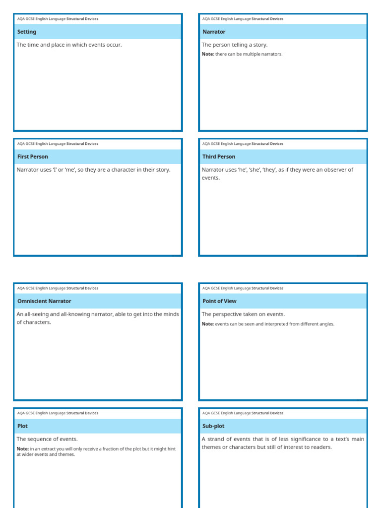 AQA Eng Lang P1 Q3 Structural Devices Flashcards PDF Narration Irony