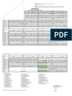 Jadwal Genap 2324