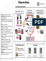 Fiche de Revision Leurope Des Lumieres 1