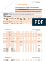 Parte A. Programa de Auditoría