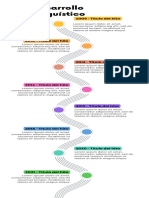 Infografía de Línea de Tiempo Timeline con Años Fechas Multicolor Moderno