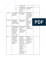 Requisitos Ambientales Norma Iso 14001 2015