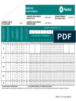 FERBORAIN 40-125 FA Scheda Tecnica