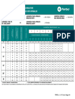 FERBORAIN 75-450 GC Scheda Tecnica