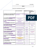 Repaso Subordinación Trim 2