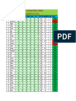 Marksheet SS