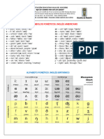 Símbolos Fonéticos-Inglés Am & Bri