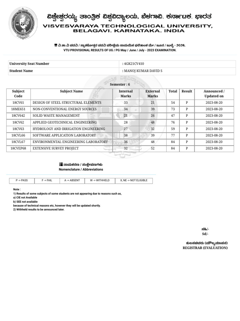 6th sem result pdf engineering