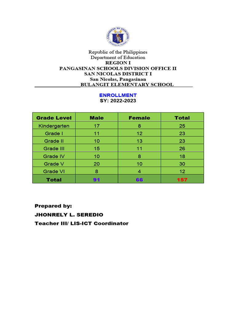 enrollment-22-23-pdf