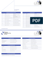 CheatSheet Nmap