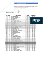 Nombor Peserta 2024 Terkini