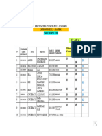 MEA-Master 2 - LISTE OFFICIELLE-LTDL