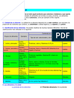 Los Alimentos y La Salud