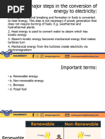 How Energy Is Produced and Managed