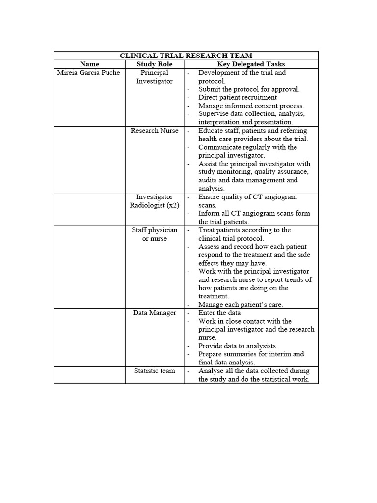 Clinical Trial Research Team Roles | PDF | Clinical Trial | Nursing