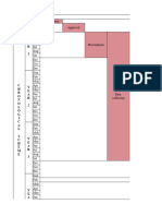 Chronological Scheme