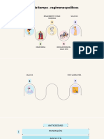 Sistemas Politicos y Administracion Publica Comparada