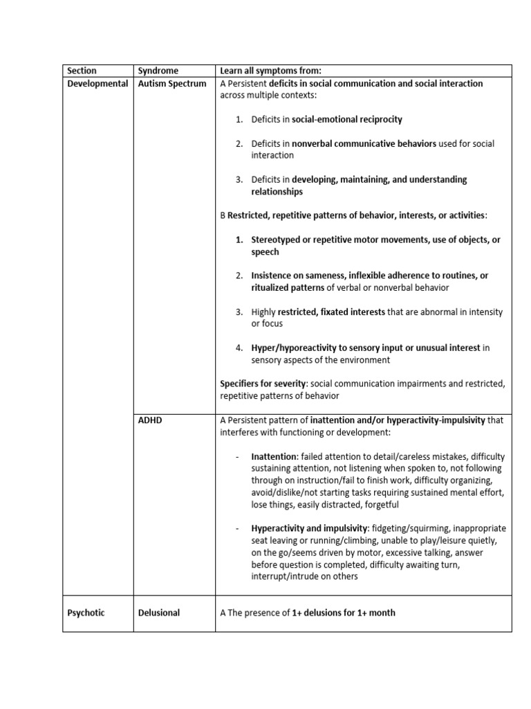 Dsm 5 overview pdf psychological trauma anxiety disorder